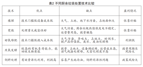 QQ截图20200203104718 QQ截图20200203104718