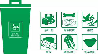 餐厨垃圾处理 餐厨垃圾分类